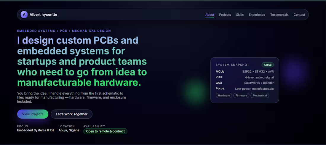 Cover image for Started with a blank screen,