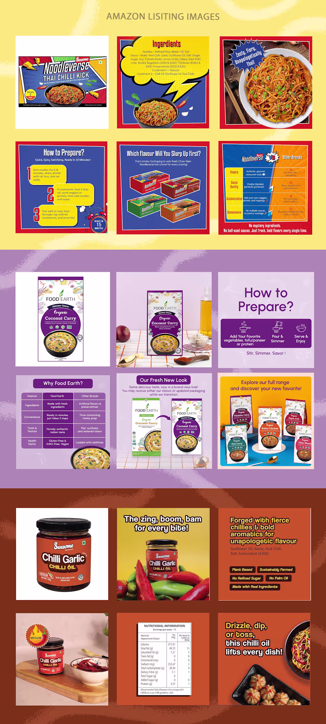 Cover image for Amazon Listing Images for Food