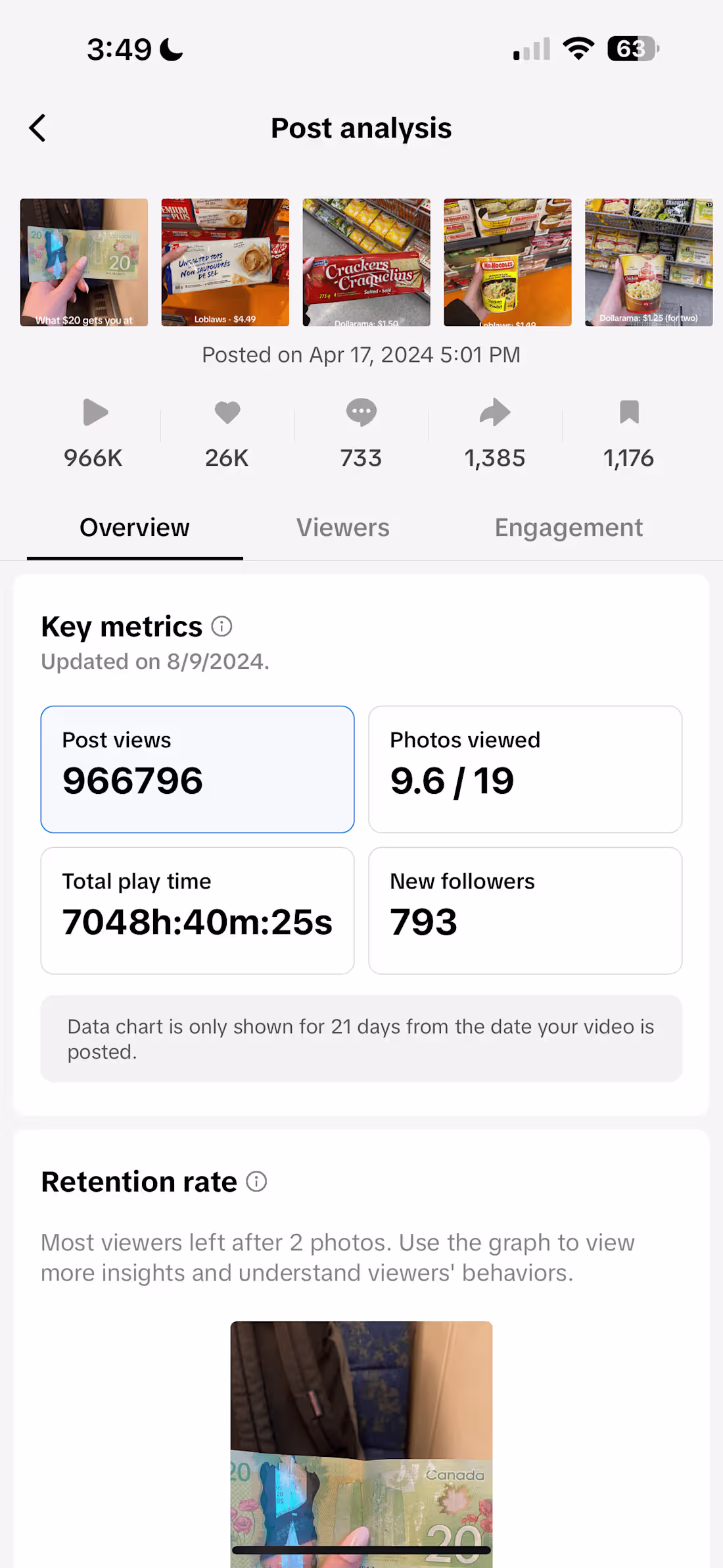 Cover image for Social Media Management