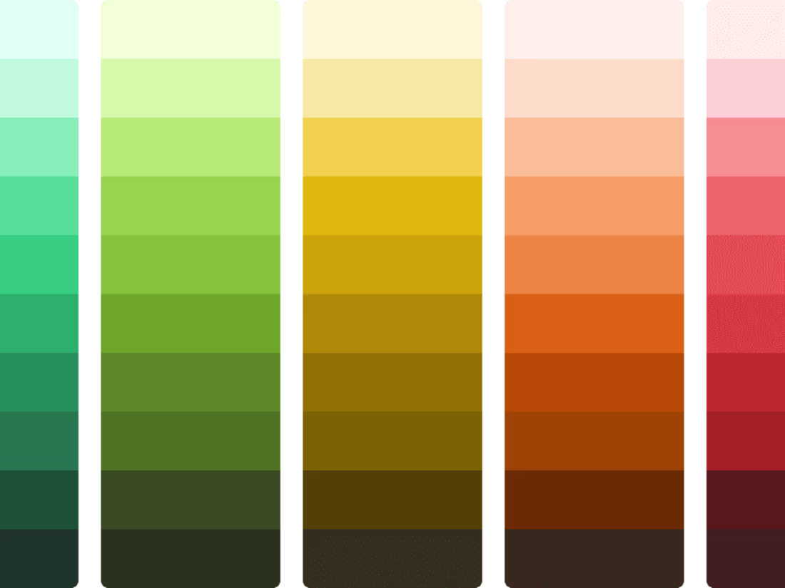 Cover image for Google Policy for ads