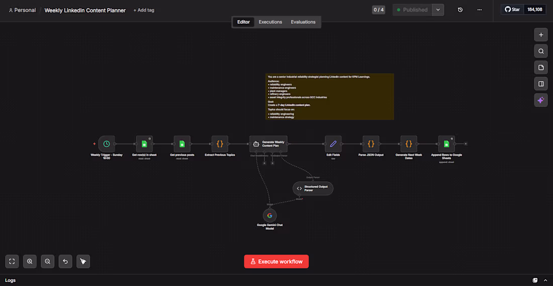 Cover image for LinkedIn Content Automation System -