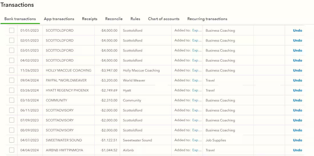 Cover image for Catch up and clean up of books