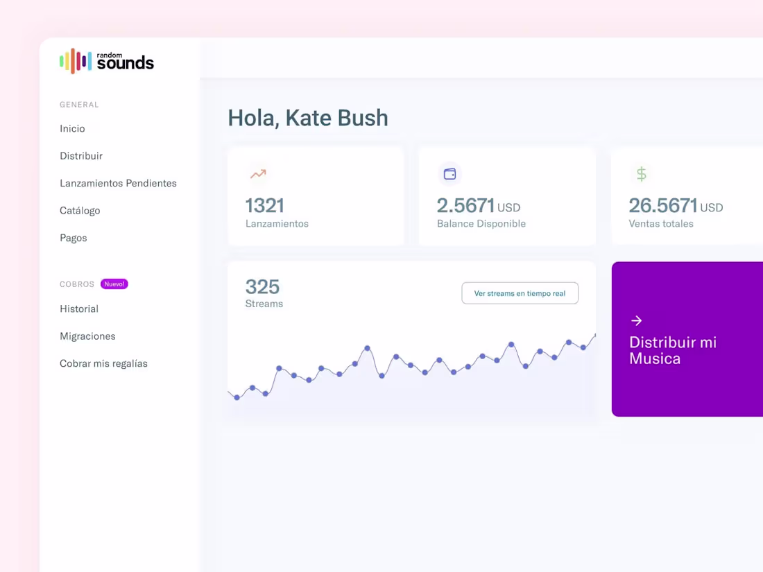 Cover image for UX Design Consultancy