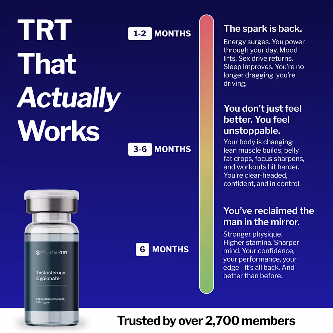 Cover image for FountainTRT - Statics Ad