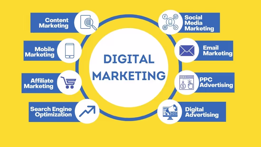 Cover image for Digital Marketing