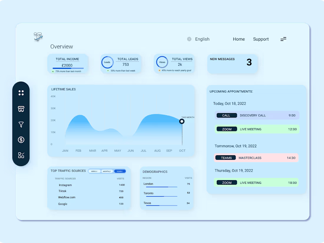 Cover image for Analytics dashboard.