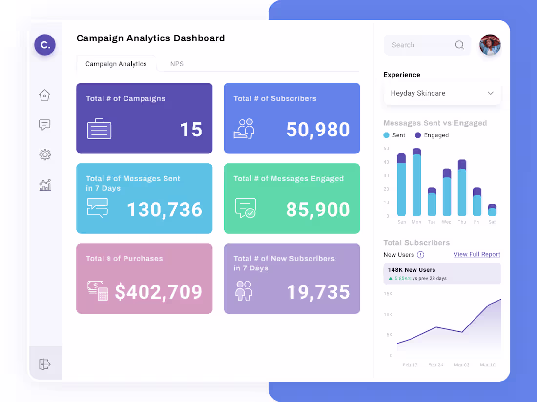 Cover image for UI/UX Design