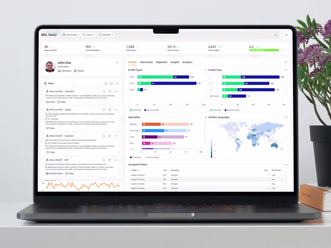 Cover image for Kwello