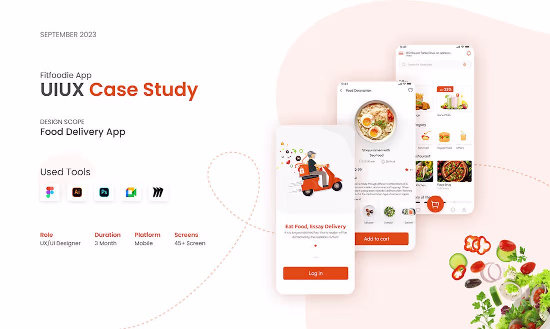 Cover image for Fitfoodei UX Case Study on Behance