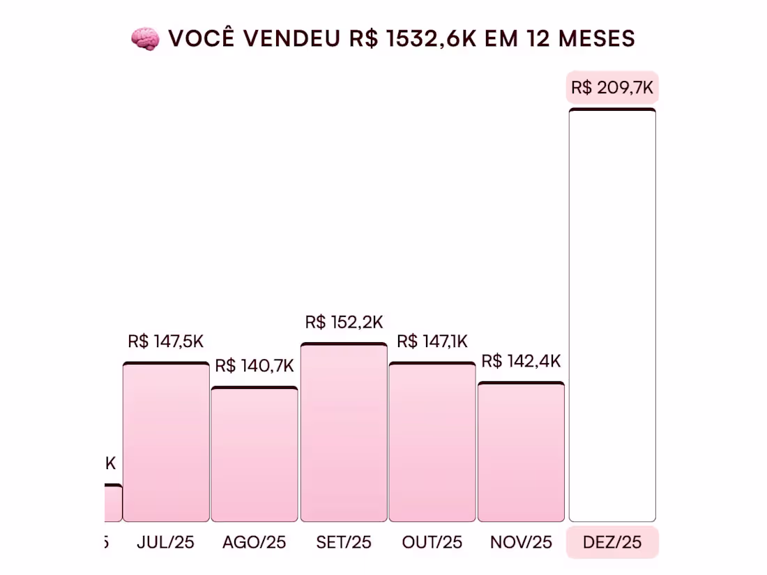 Cover image for This morning, I received an emotional call from one of our c...