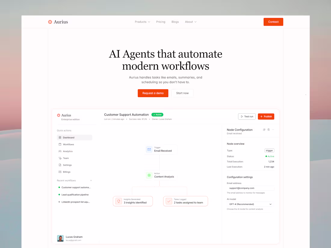 Cover image for Aurius - SaaS Website Design