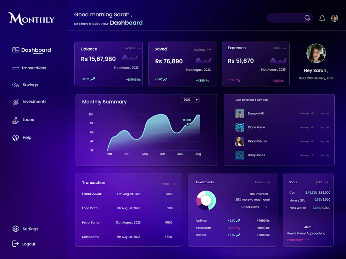 Cover image for Financial Dashboard