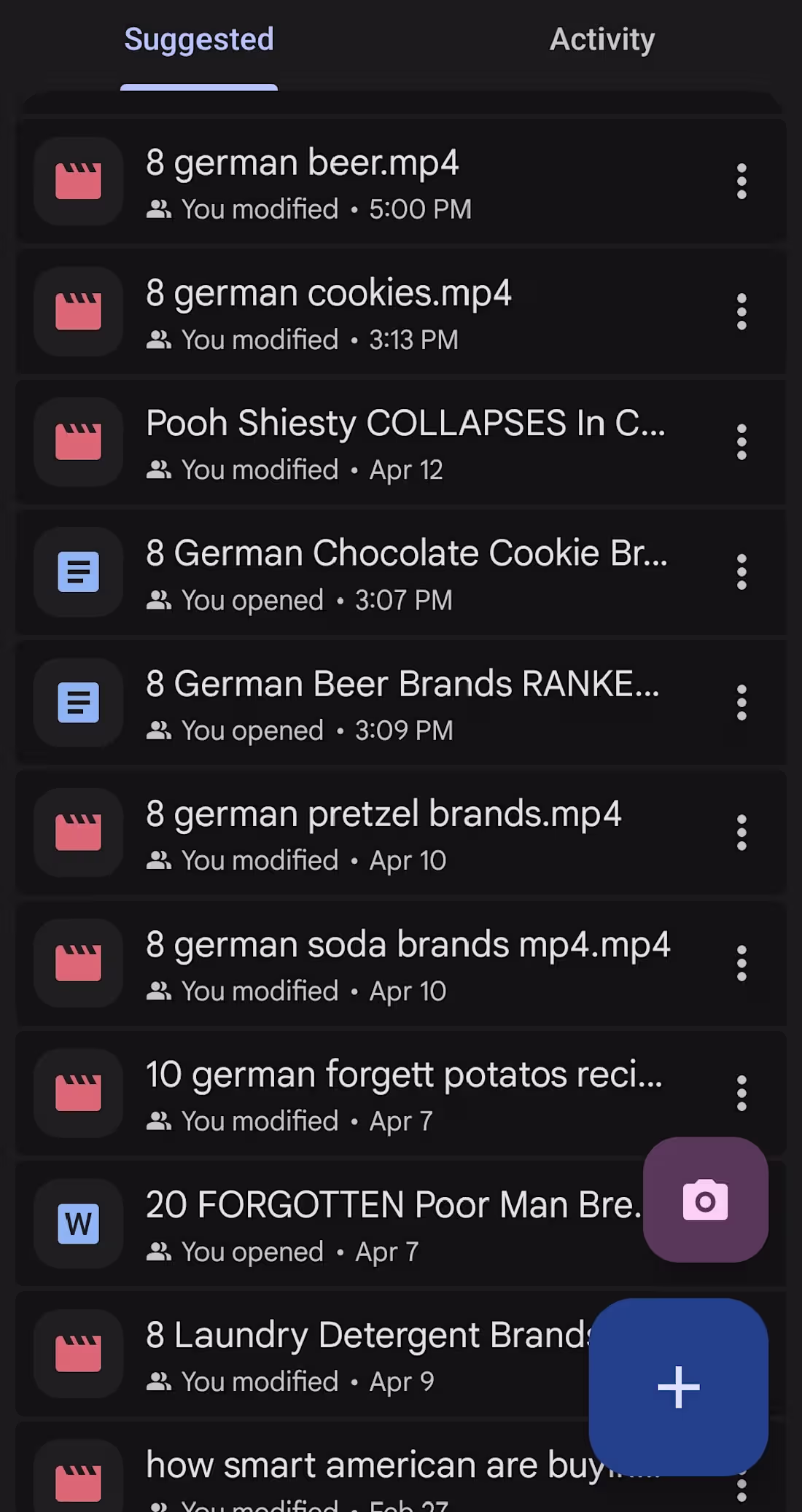 Cover image for My work 👇 Please review