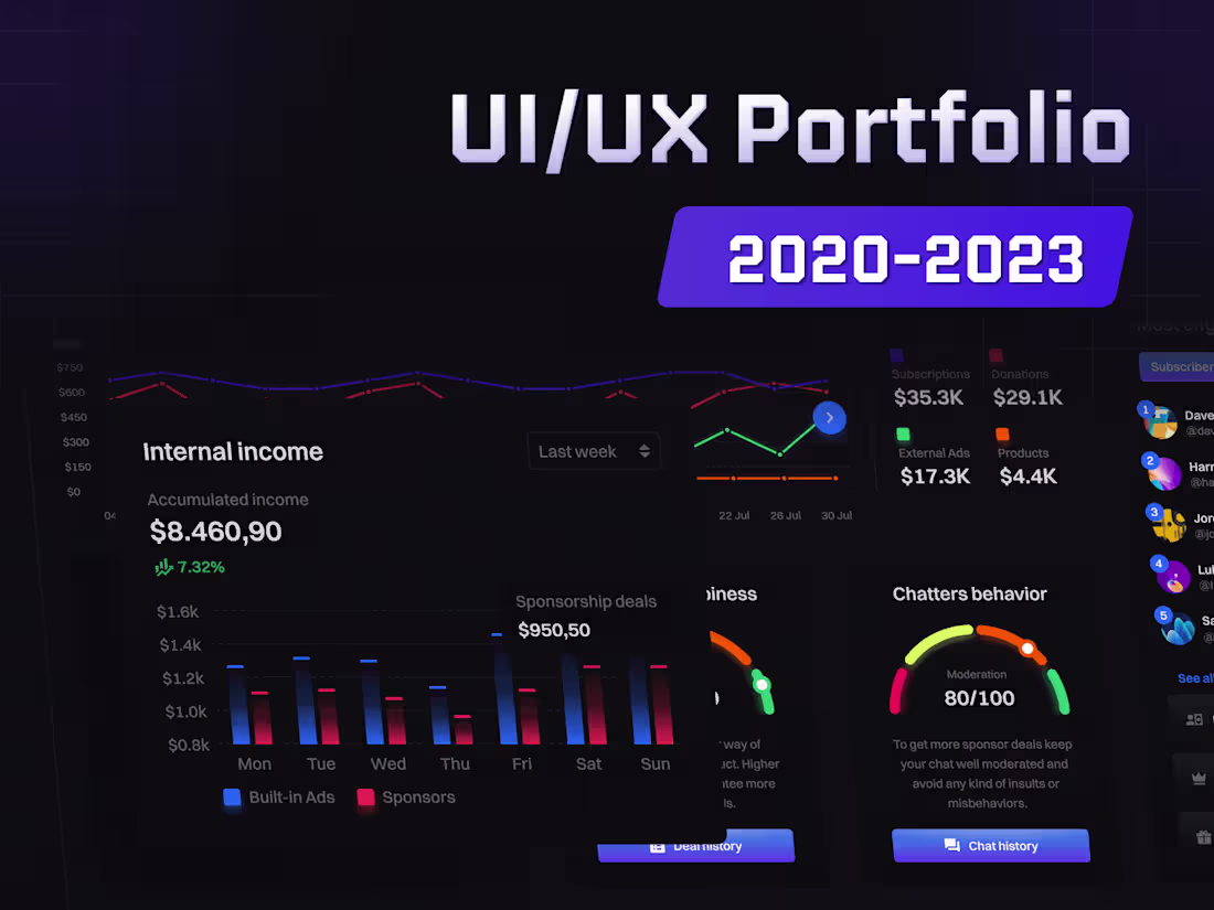 Cover image for Portfolio - Showcase of UI Concepts