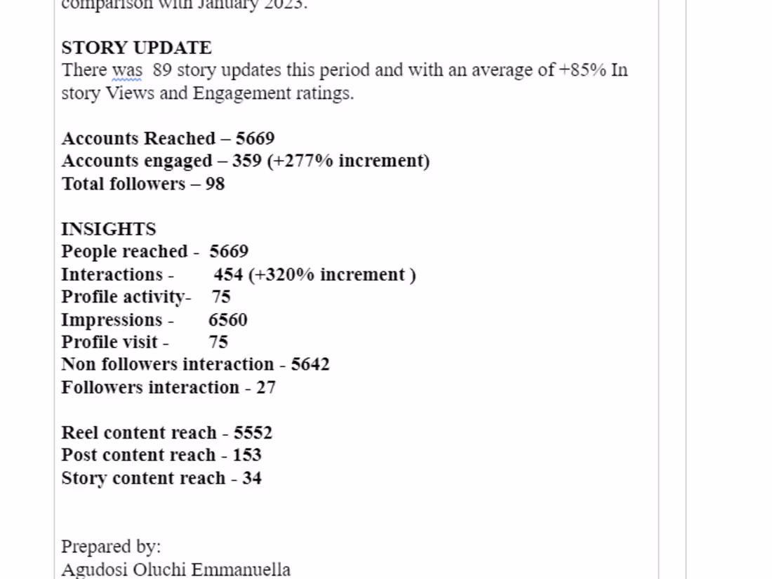 Cover image for Content Marketing and Brand Management
