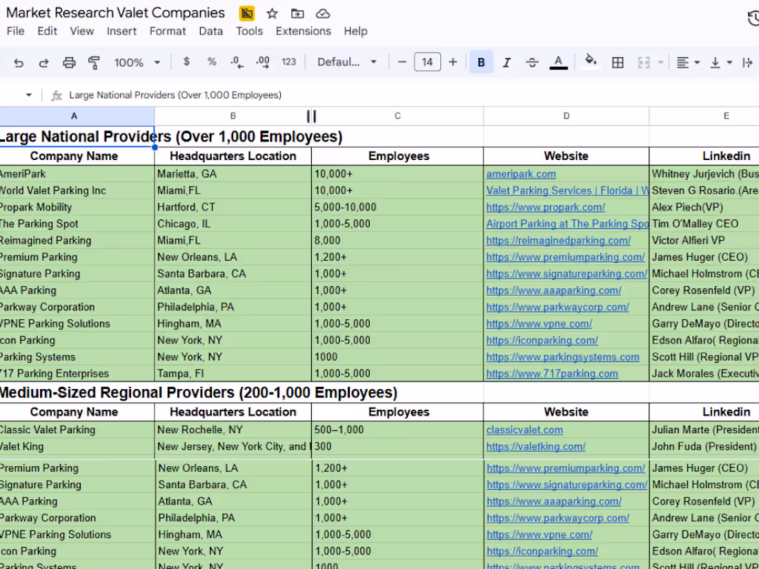 Cover image for Executive Assistant