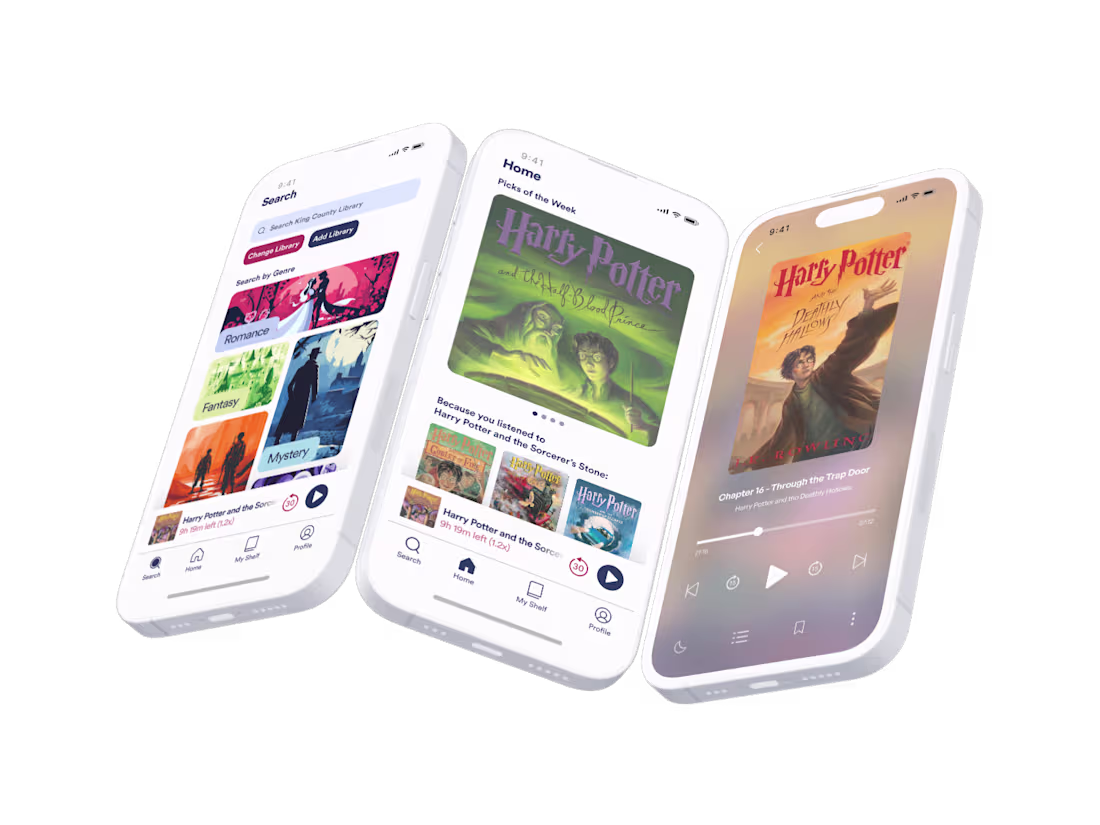 Cover image for Libby Case Study