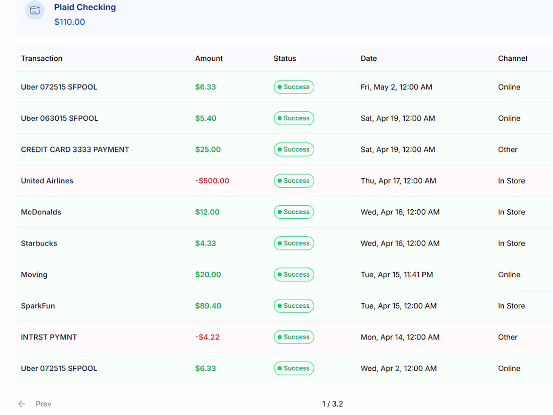 Cover image for Website Application Development