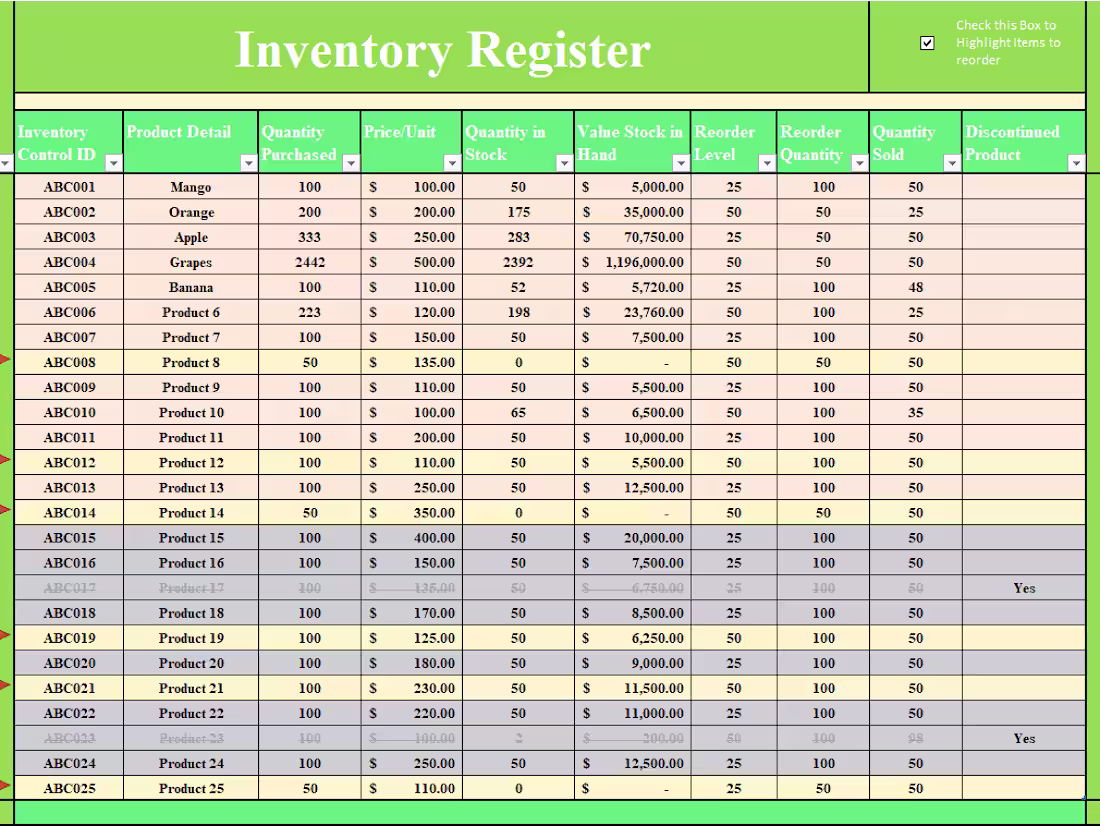 Cover image for Advanced Data Entry and Office Administration