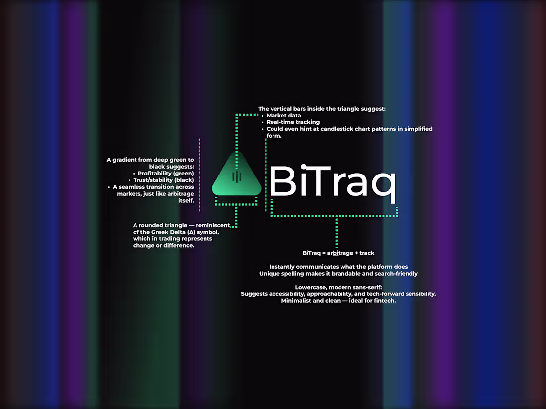 Cover image for An Arbitrage Platform - BiTraq