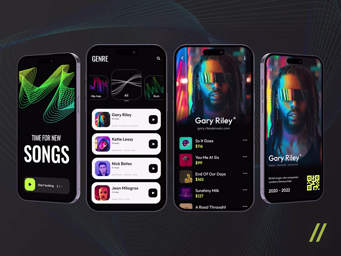 Cover image for Music Copyright Selling Mobile IOS App