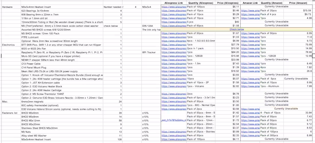 Cover image for Aliexpress & Alibaba Products Research