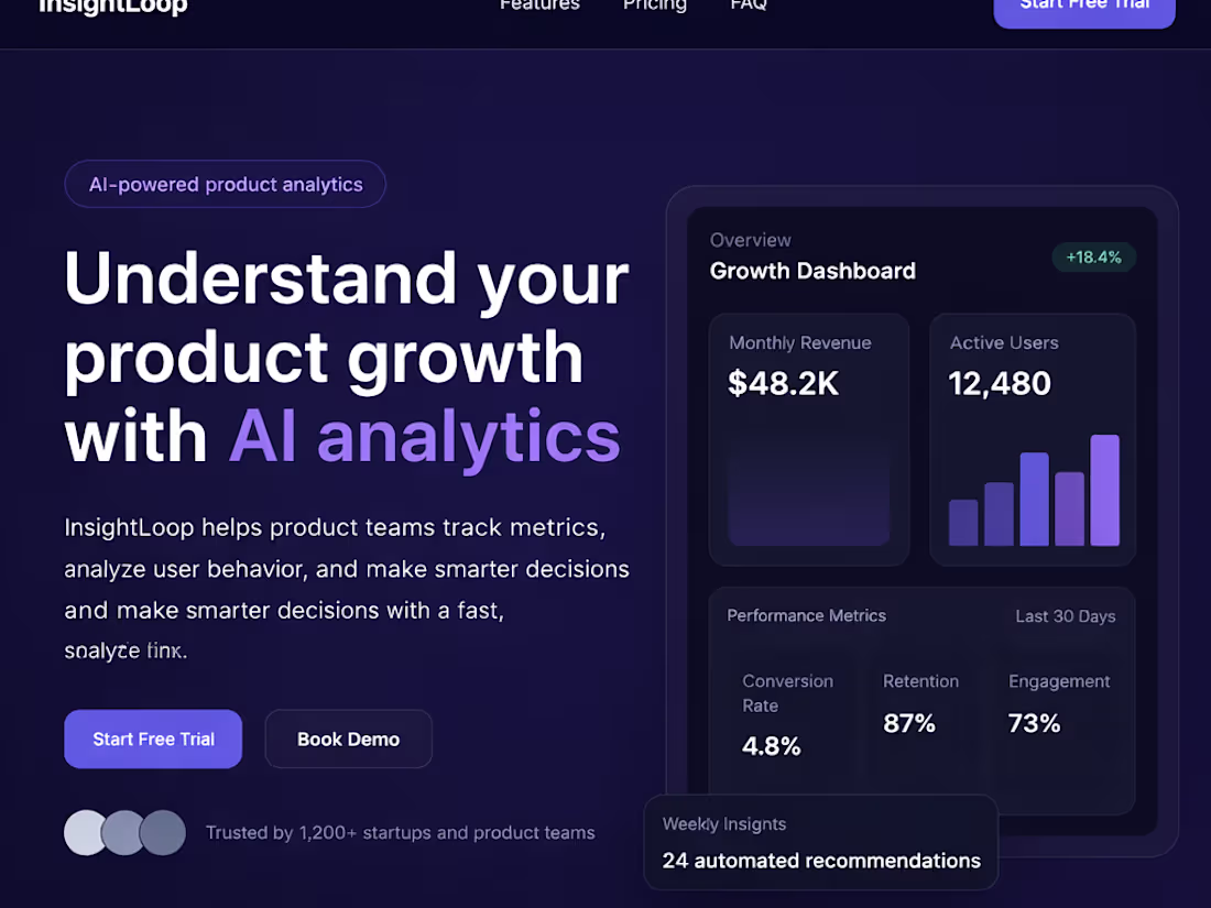 Cover image for InsightLoop is a modern SaaS