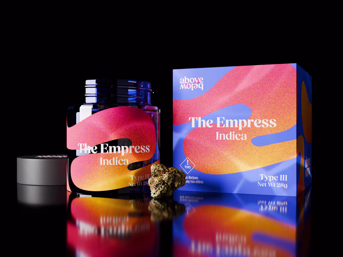 Cover image for Above Below