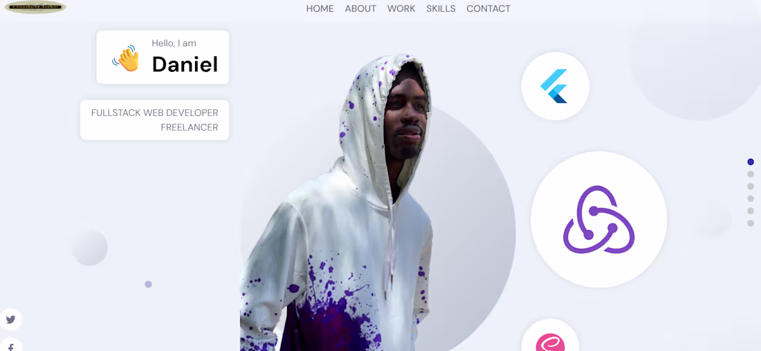 Cover image for Portfolio site