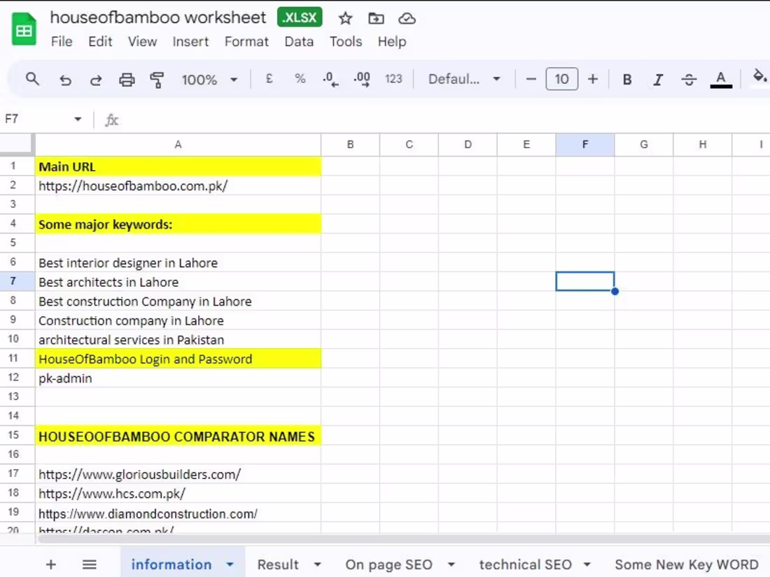Cover image for Rank a Local Business in a city