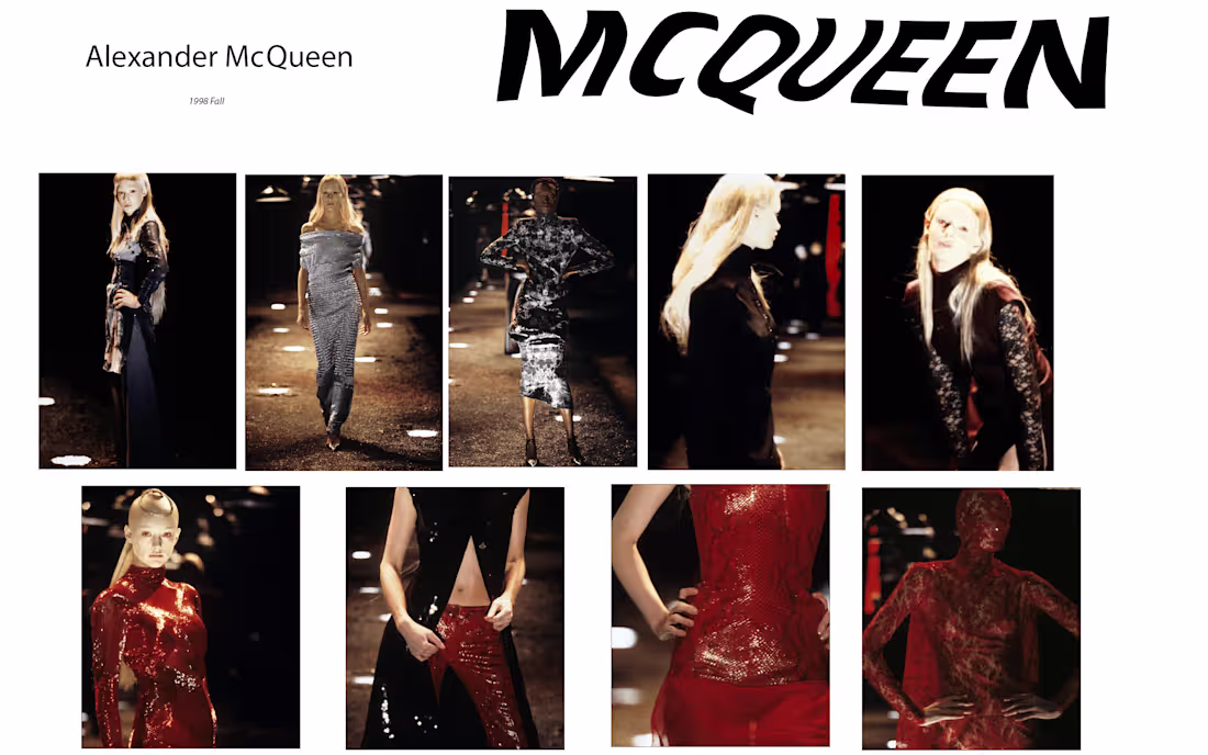 Cover image for Fashion Editorial Layout