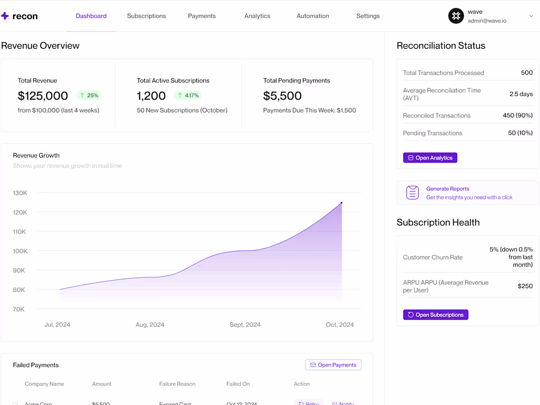 Cover image for recon - A B2B Subscription Reconciliation Dashboard