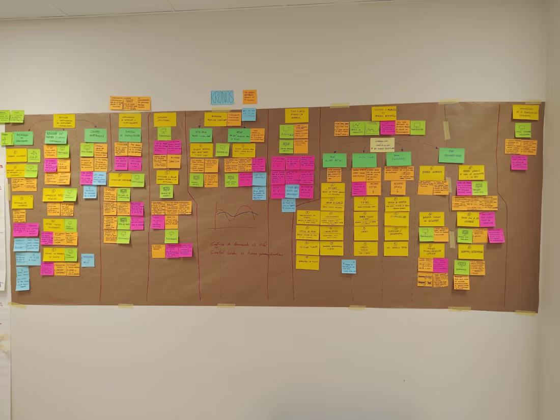 Cover image for UX Researcher with deep knowledge in retail