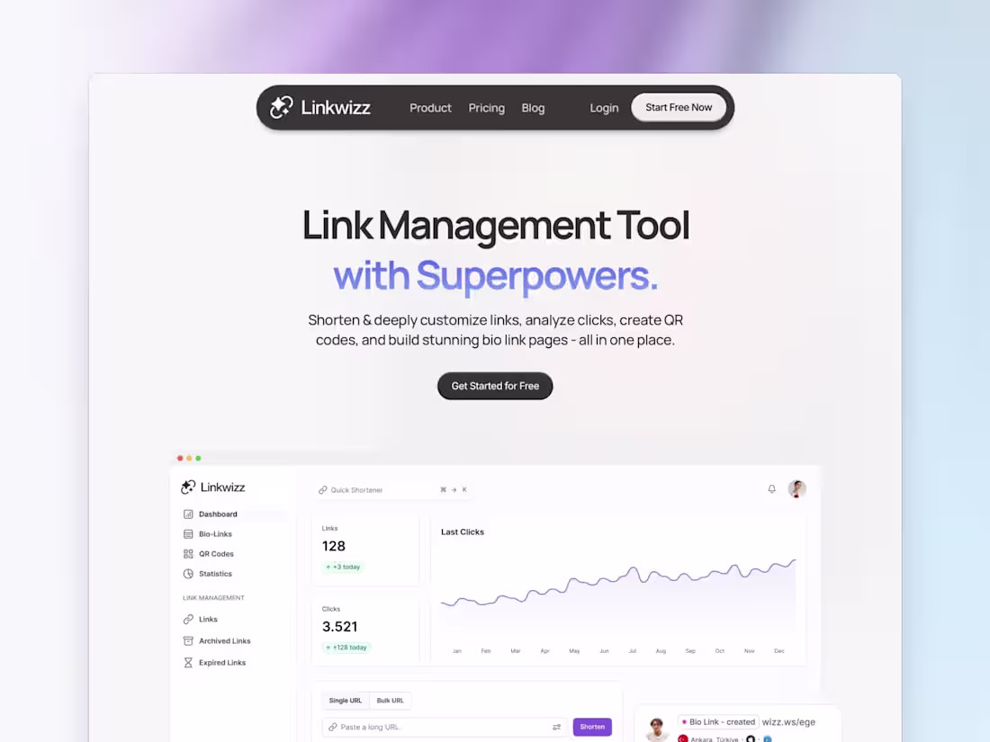Cover image for Linkwizz - Shorten, Track & Optimize Your Links