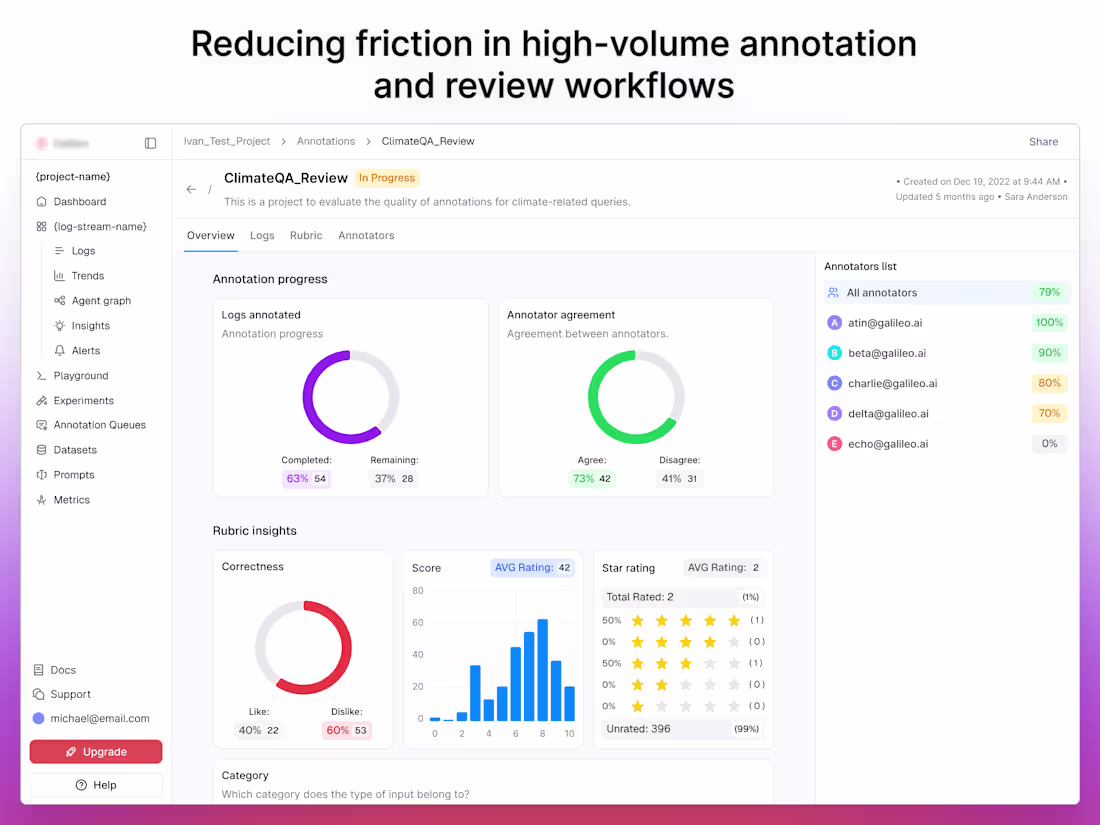 Cover image for Improving Data Annotation UX for ML Teams