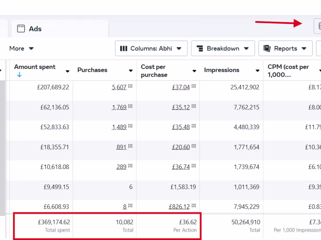 Cover image for Social Media Marketing Expert