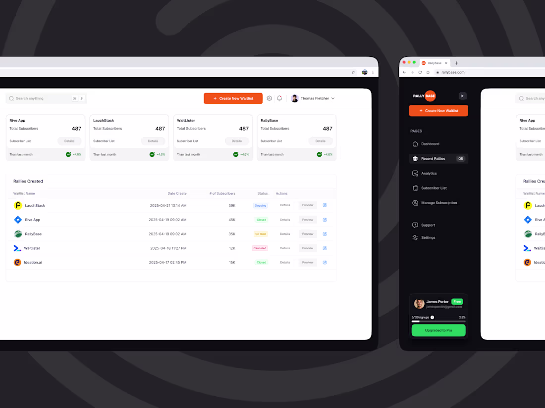 Cover image for Rallybase