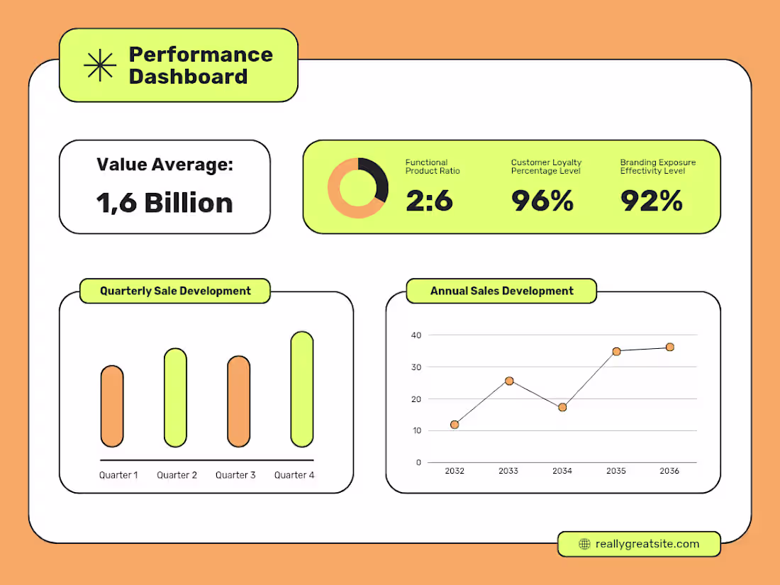 Cover image for Data-Driven Insights: Expert Analysis for Business Success