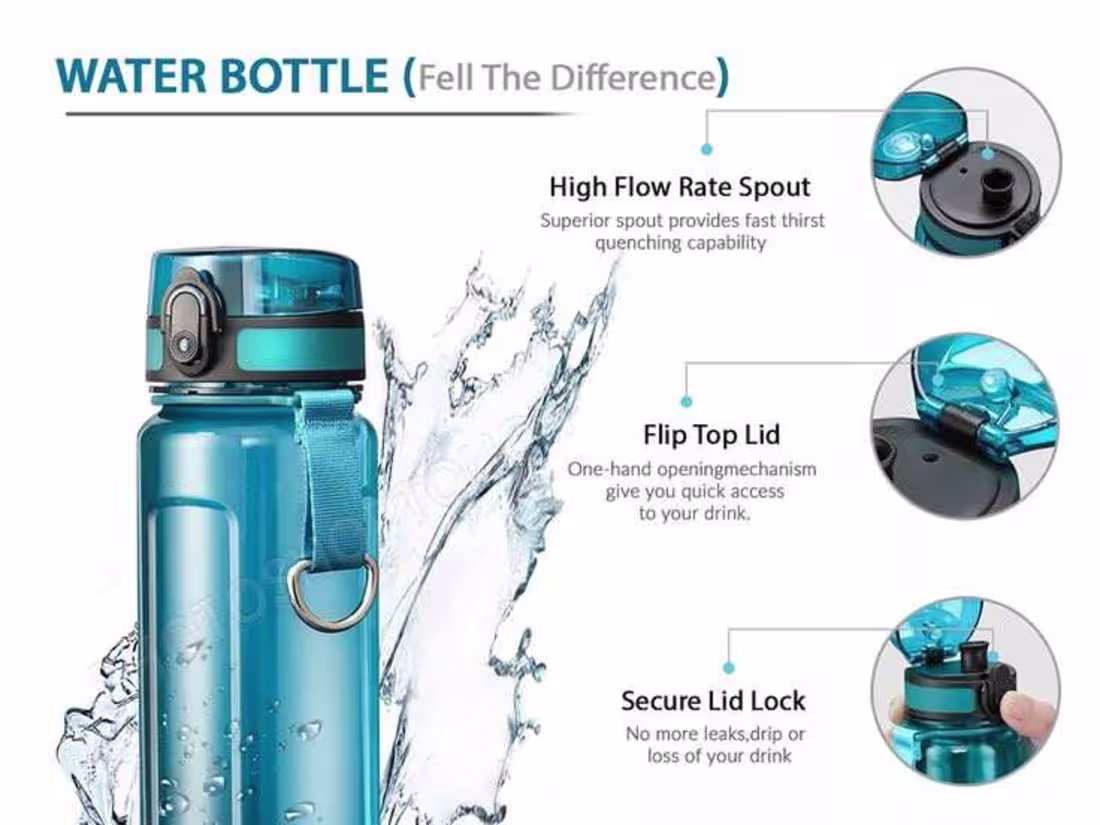 Cover image for Product Designing