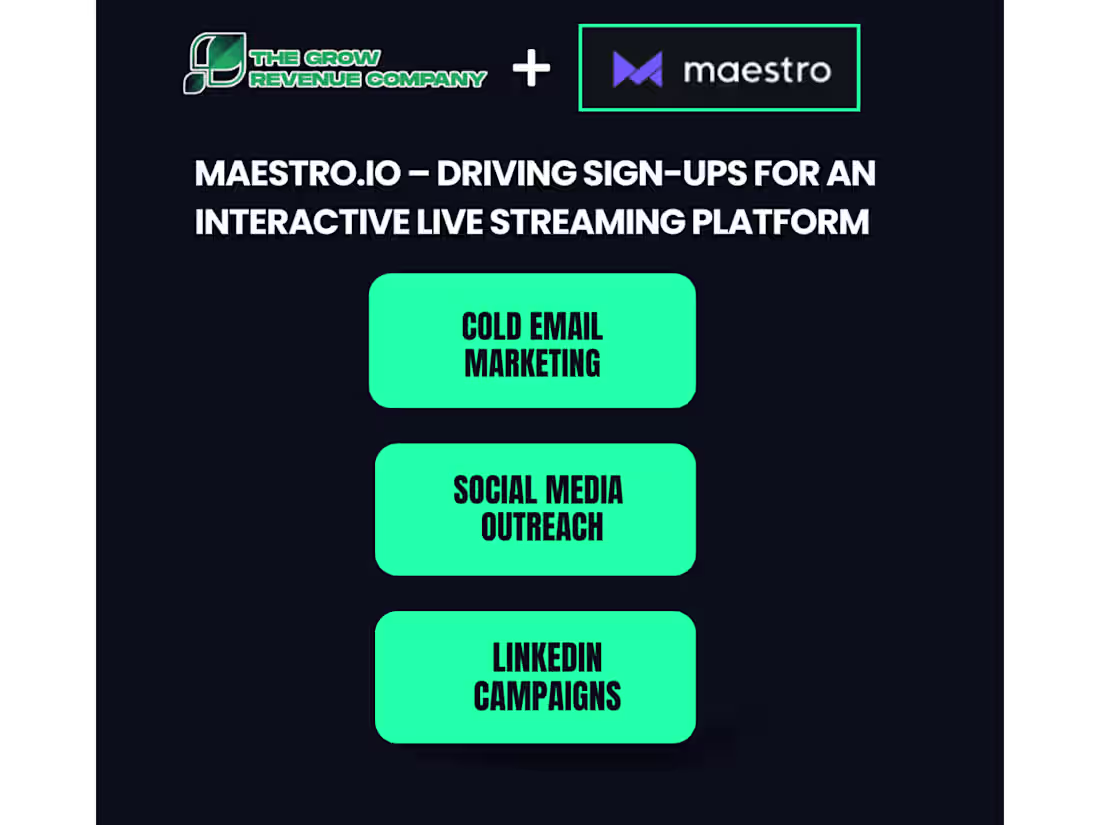 Cover image for Driving Sign-Ups for an Interactive Live Streaming Platform