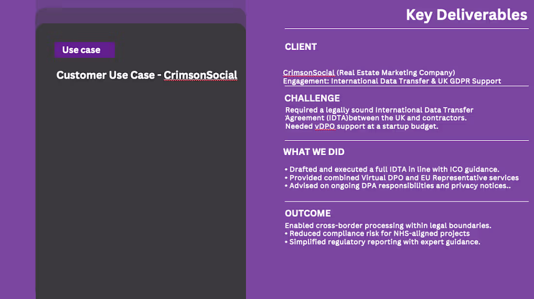 Cover image for End-to-End GDPR Compliance & Privacy Policy for Crimson Social