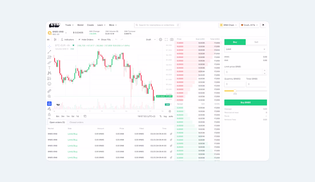 Cover image for Multichain inscription marketplace