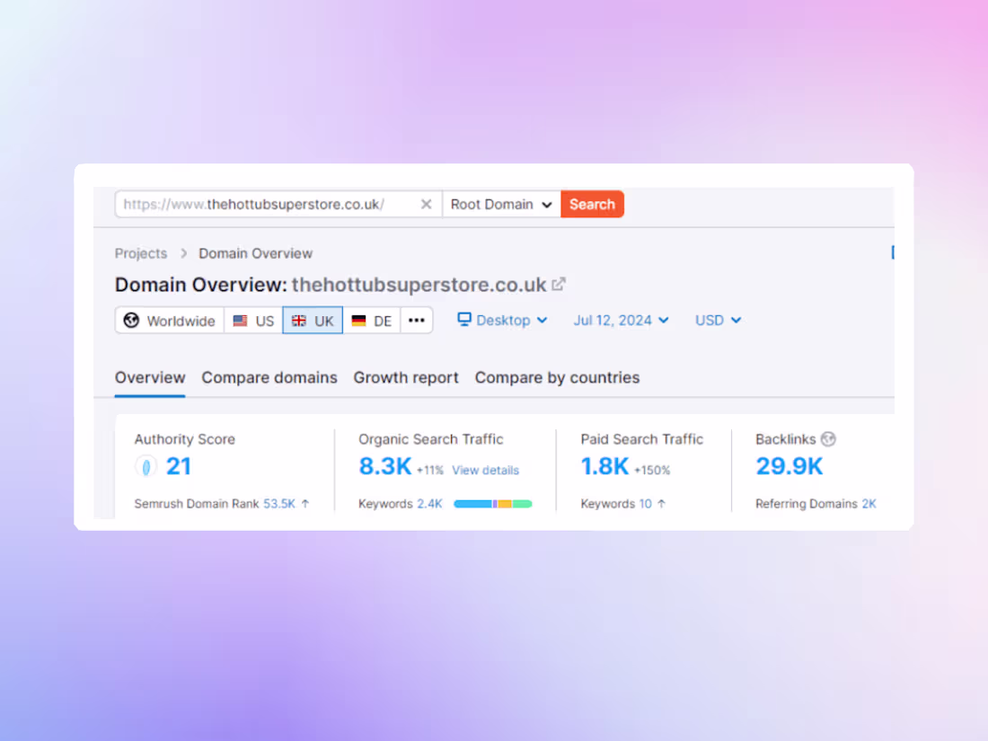 Cover image for Affordable Hot Tubs & Spas in the UK | The SEO Work 