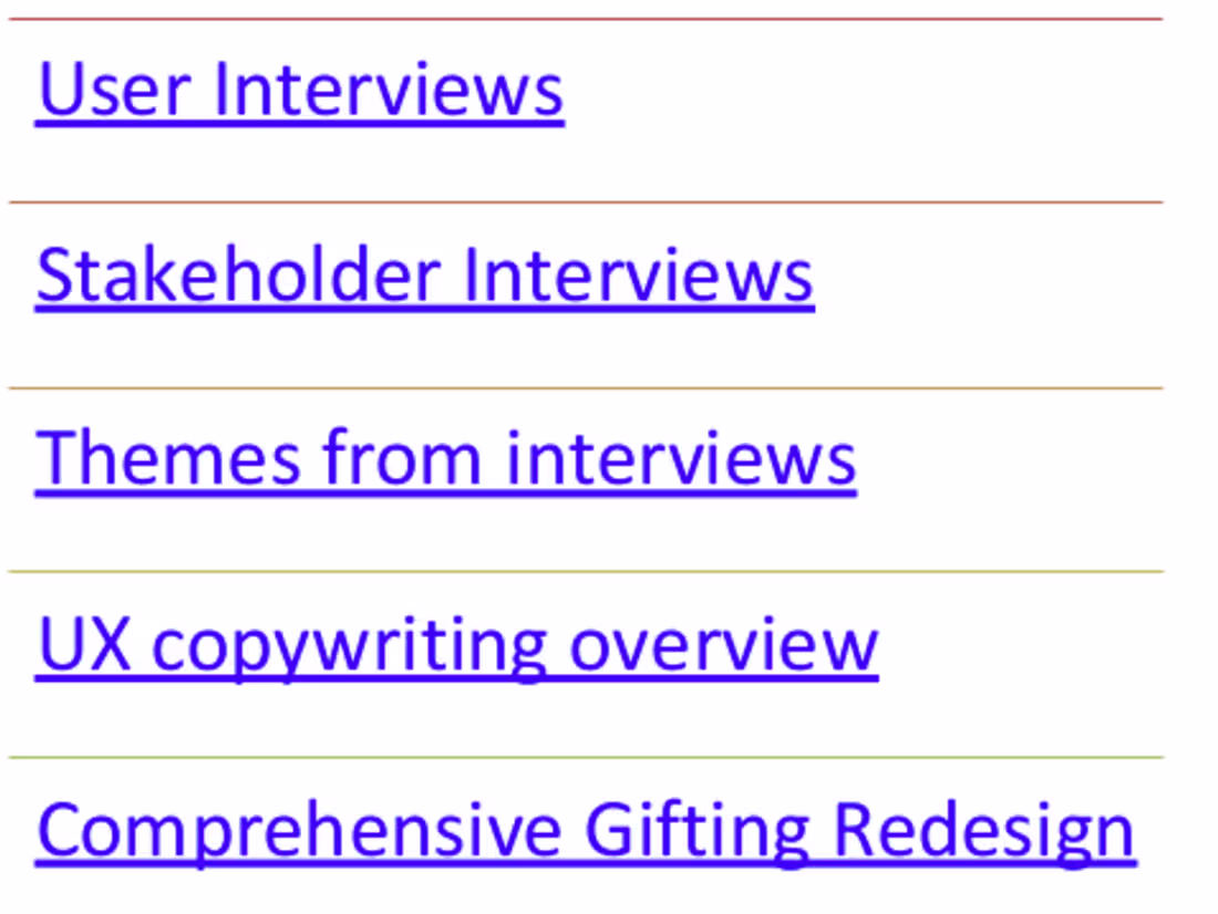 Cover image for UX Consultant