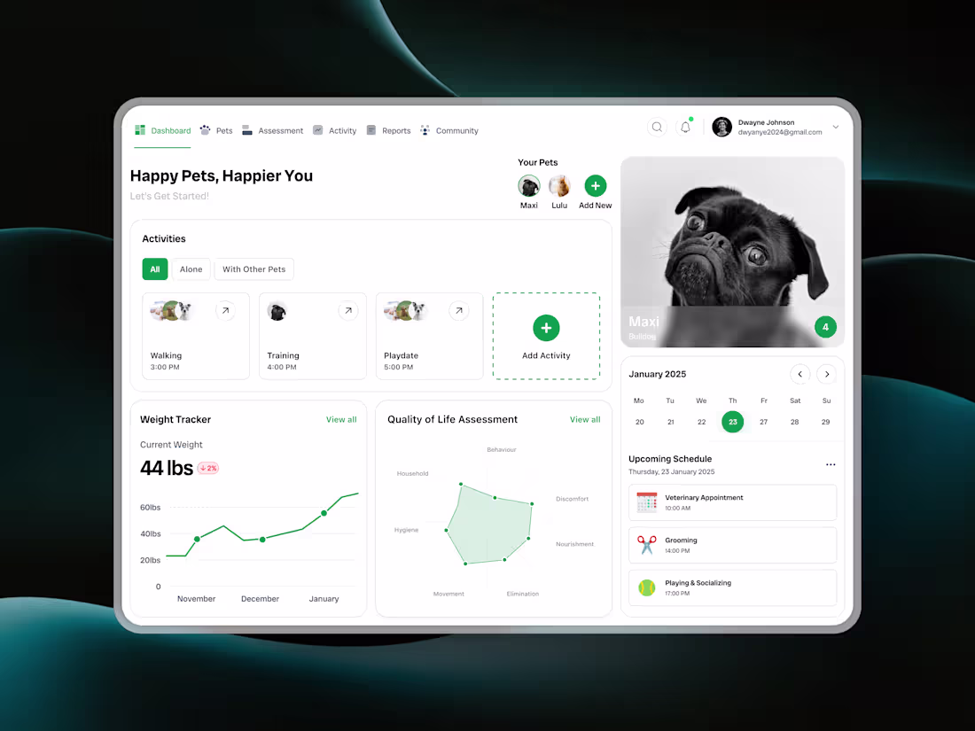 Cover image for Pet Dashboard