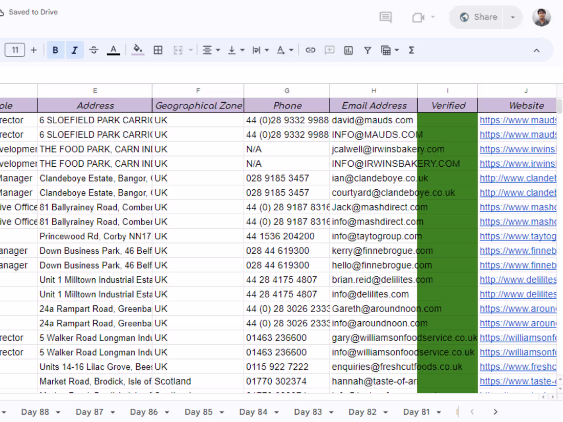 Cover image for Looking for a list of prospects?