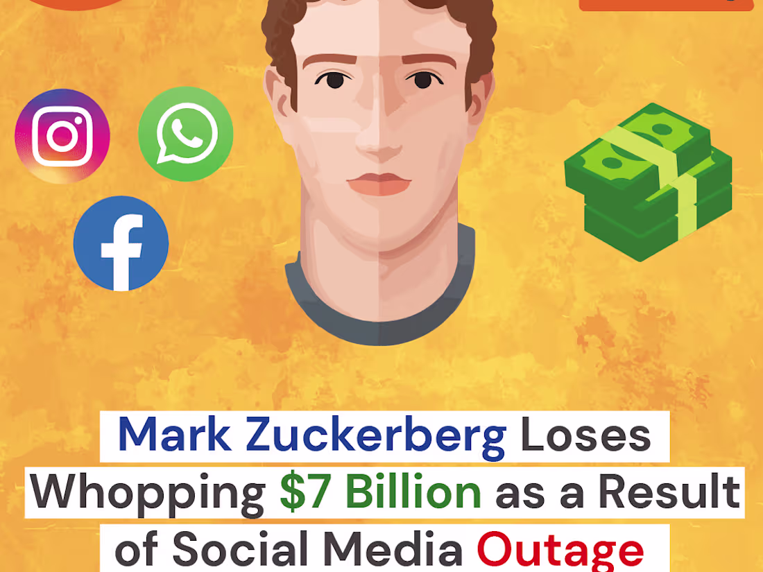 Cover image for Professiona Video and 2D Stunning Animation