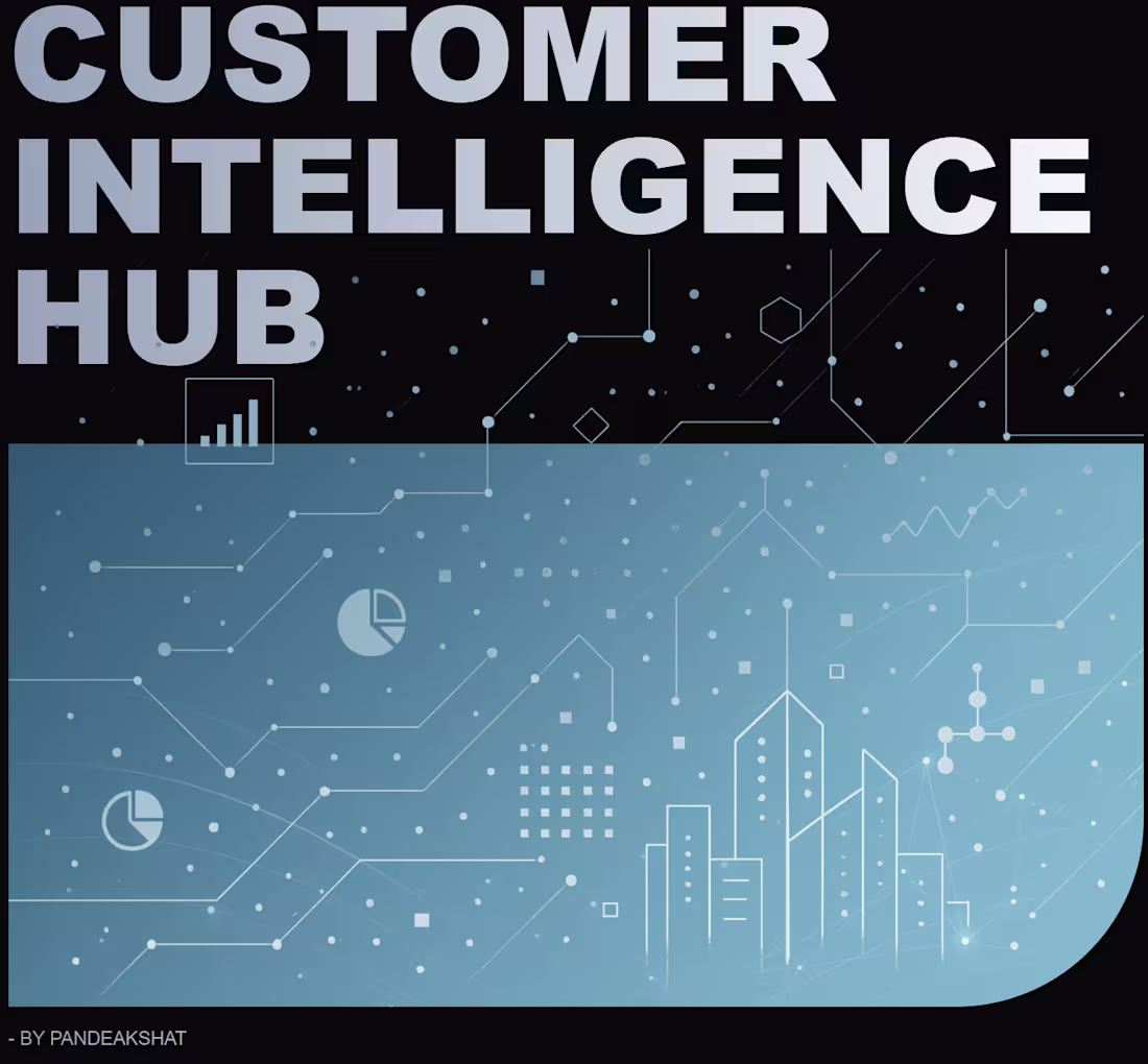 Cover image for The Customer Intelligence Hub is a unified analytics framewo...