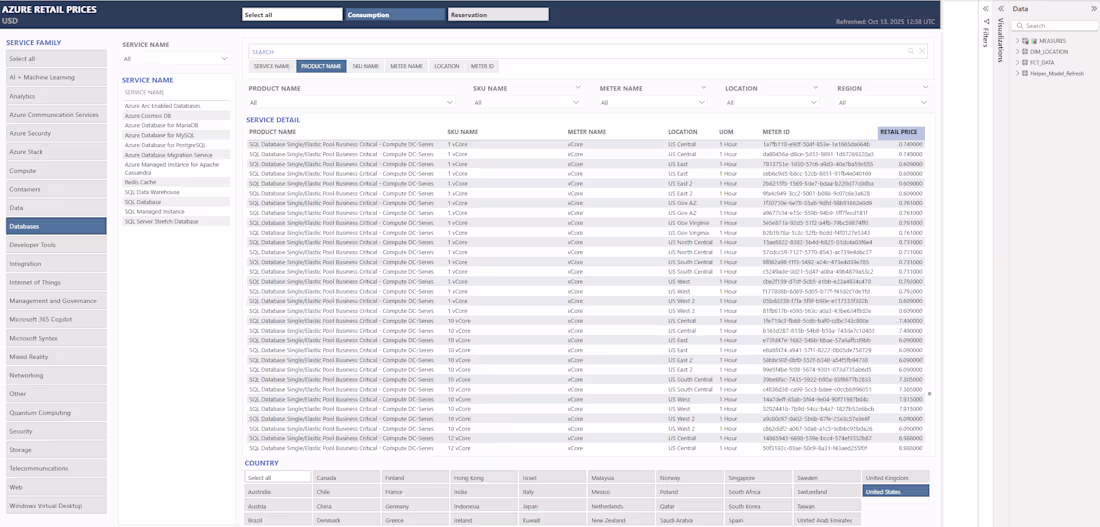 Cover image for Azure Price List Dashboard –