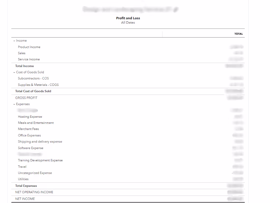 Cover image for One of the financial statements of my clients 